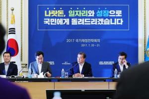 대기업 감세로 복지국가?